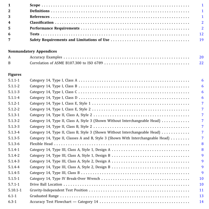 ASME B107.300 pdf download