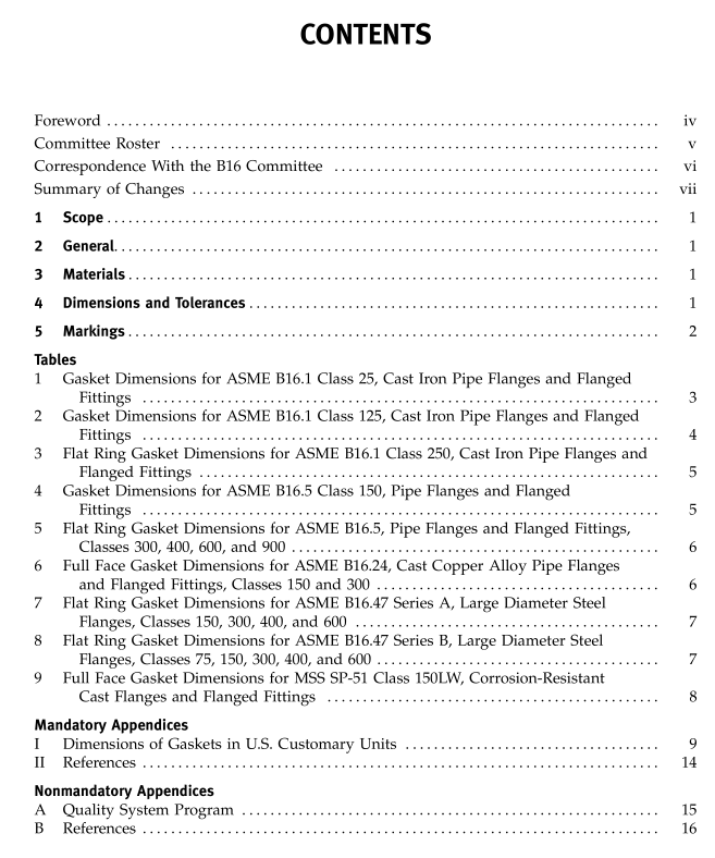 ASME B16.21 pdf download