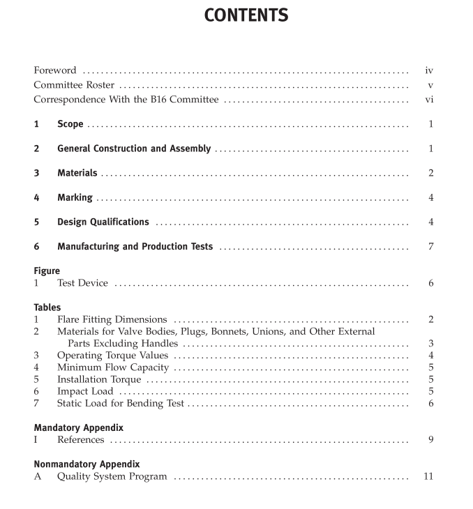 ASME B16.44 pdf download
