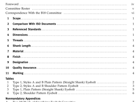 ASME B18.15 pdf download