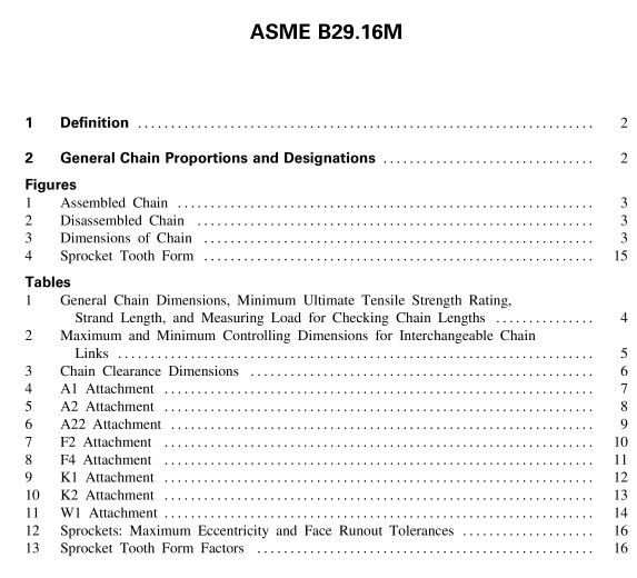 ASME B29-200 pdf download