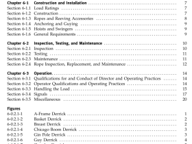 ASME B30.6 pdf download