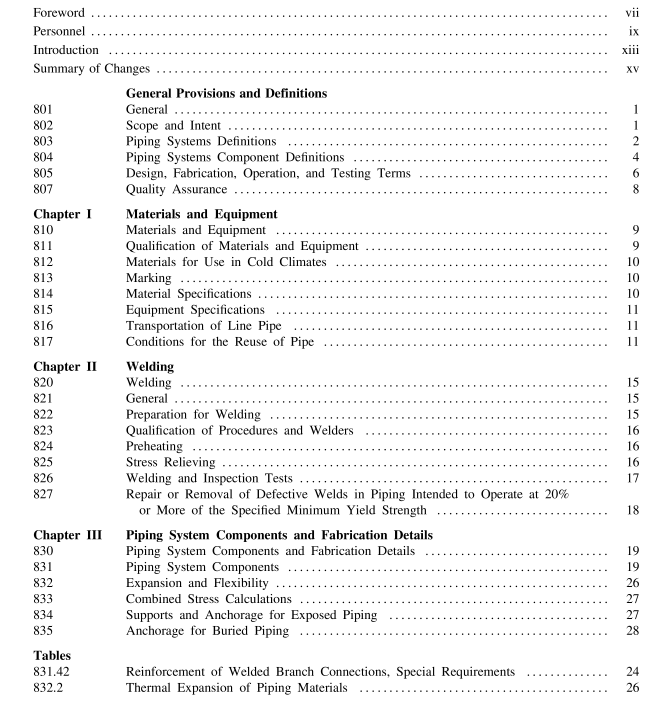 ASME B31-8a pdf download