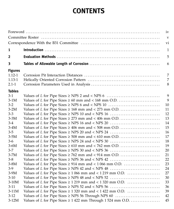 ASME B31G pdf download