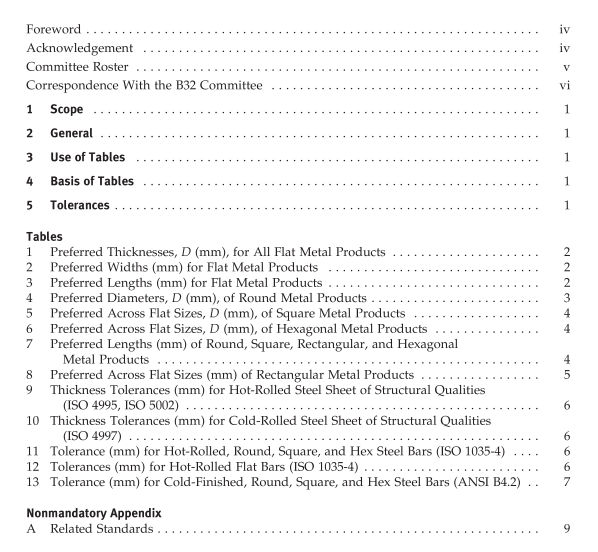 ASME B32.100 pdf download