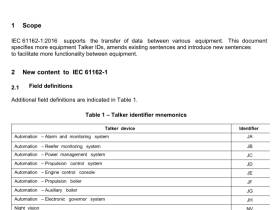 IEC PAS 61162-103 pdf – Maritime navigation and radiocommunication equipment and systems – Digital interfaces – Part 103: Single talker and multiple listeners – New and amended sentences and Talker IDs